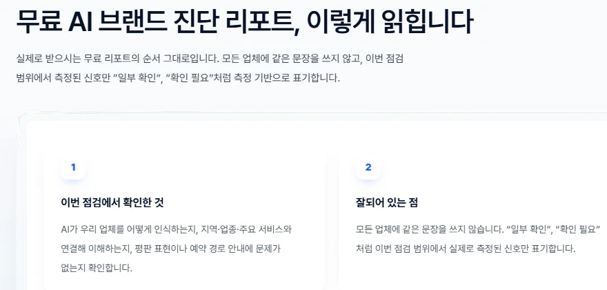 무료 AI 브랜드 진단 리포트가 읽히는 순서를 보여주는 실제 화면