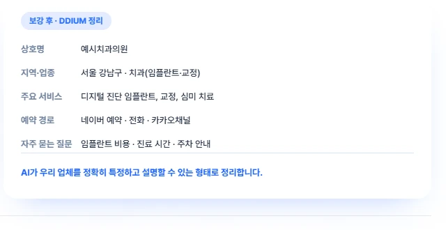 보강 전후 공개 정보 정리 내용과 다음 재측정 기준을 담은 리포트 화면